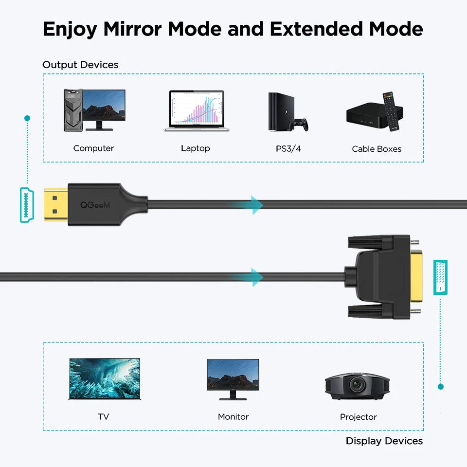 QGeeM HDMI to DVI Cable HDMI DVI Bi-Direction Adapter for Xiaomi Xbox Serries X PS5 PS4 TV Box DVI to HDMI Splitter DVI-D 24+1