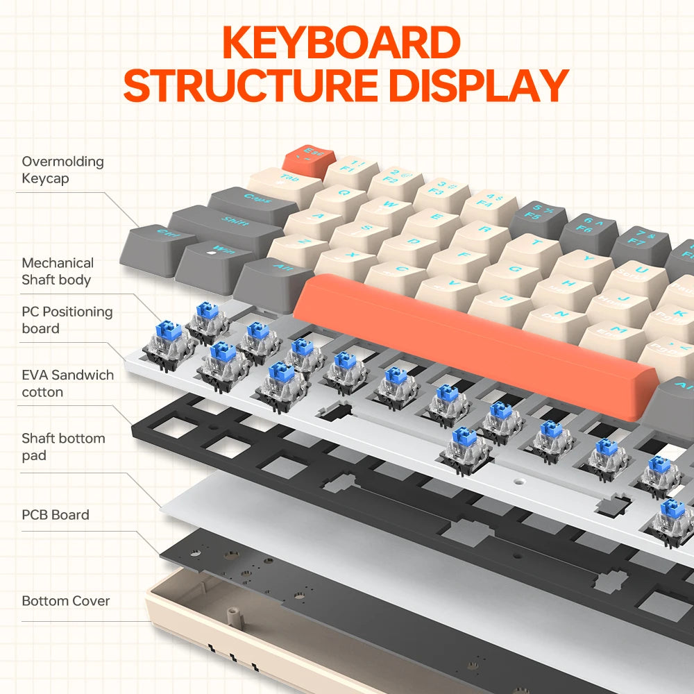 1.6M USB Type-C Wired LED RGB Lighting Ergonomic 63 Keys 60 Percent Mechanical Keyboard