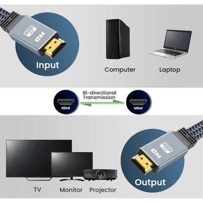 4K HDMI Cable Flat Slim 2.0, 18Gbps High Speed, HDMI to HDMI, 4K@60Hz, 3D, for UHD TV, PS4, PS3