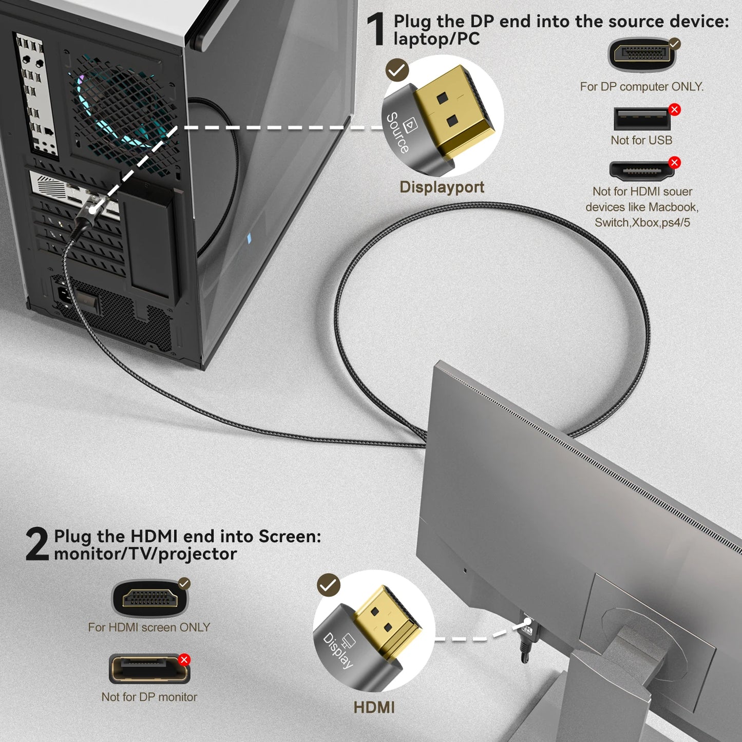 DisplayPort to HDMI-Compatible Cable DP1.4 to HDMI 2.1 Converter 8K@60Hz 4K@120Hz HDR For Desktop Laptop PC TV Monitor Projector