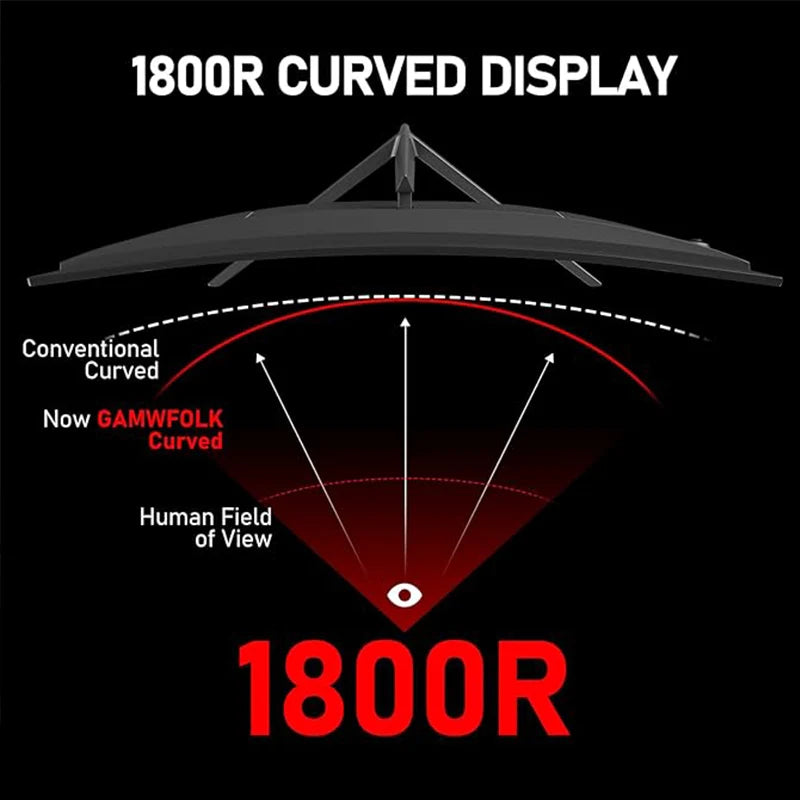 Gawfolk 27 inch curved gaming monitor 180Hz, PC screen Full HD 1080P, frameless 1800R computer monitor with FreeSync and Eye Car