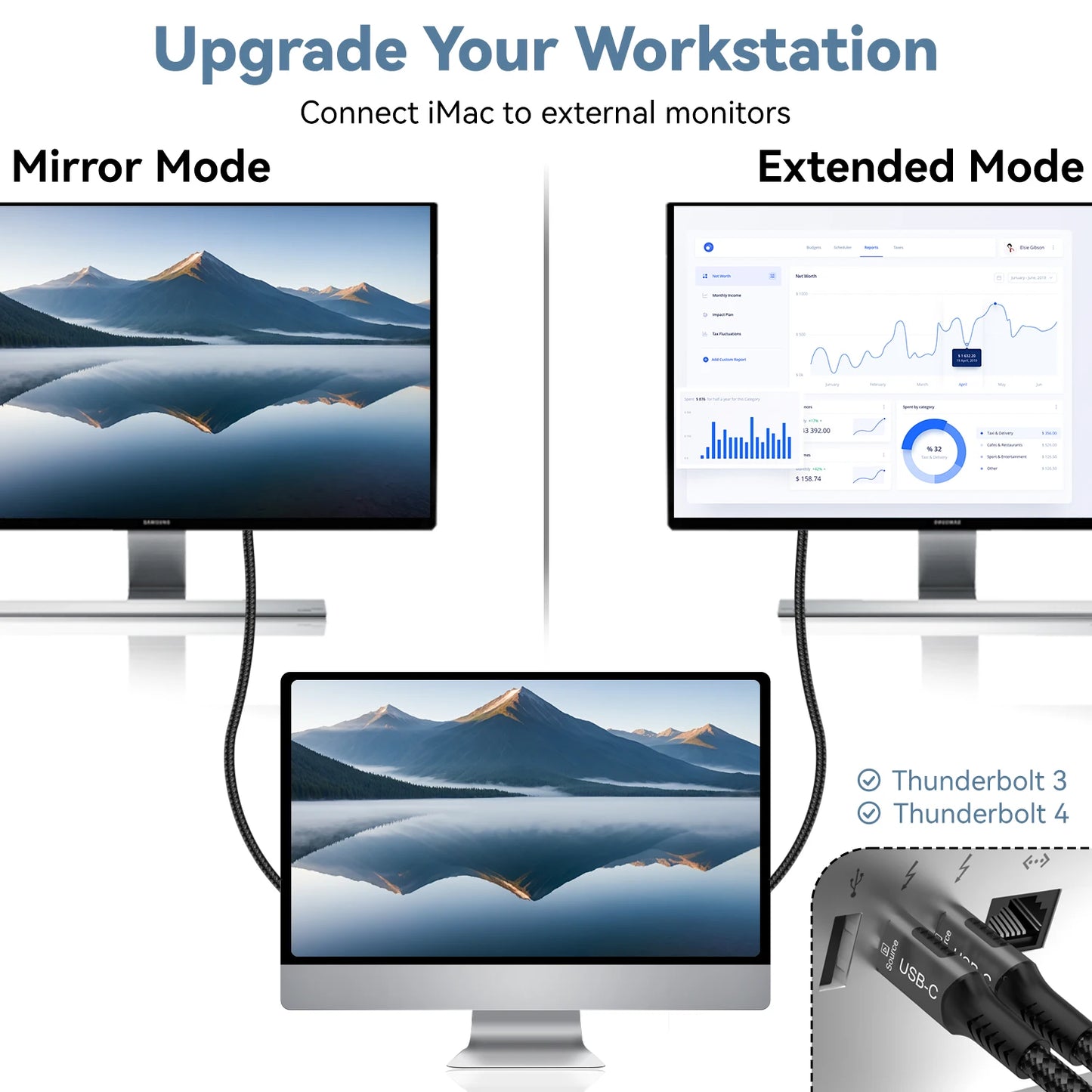 USB C to HDMI Cable 8K@60Hz 4K@120Hz Type C to HDMI-Compatible HDTV Cable for TV Converter MacBook Air iPad USB-C HDMI Adapter